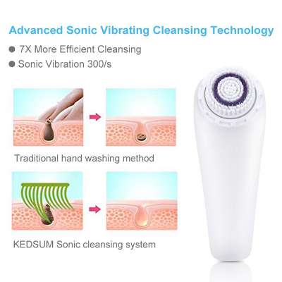 Waterproof compatible replacement facial cleansing brush